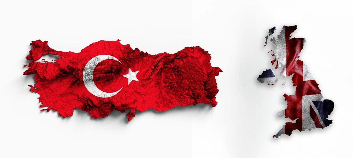 Forward-looking perspective of the Turkish Business Forum, focusing on sustainable growth and global collaboration.