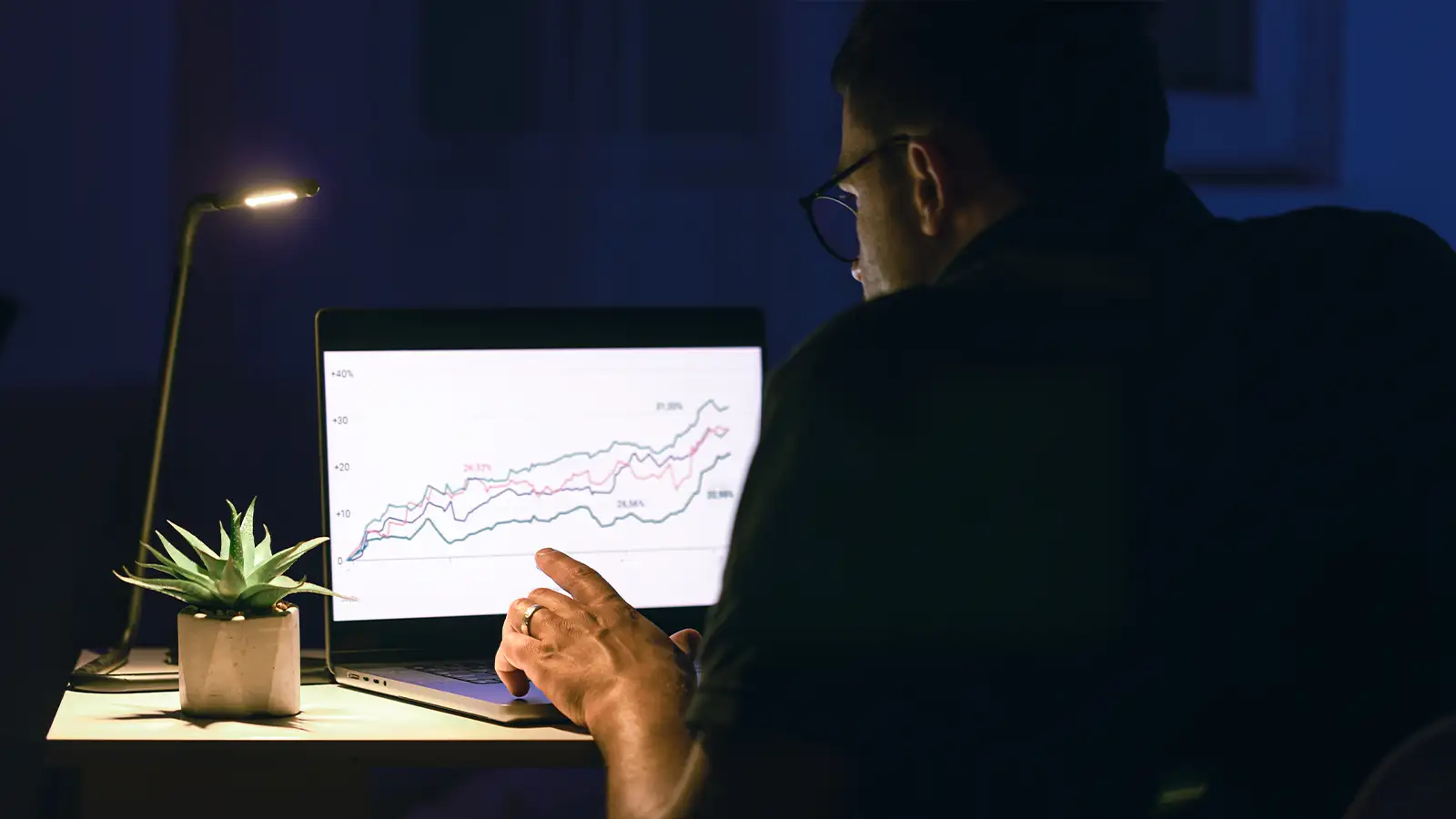 Local SEO and digital analytics concept for Turkish companies targeting UK customers, with charts and Google search interface.